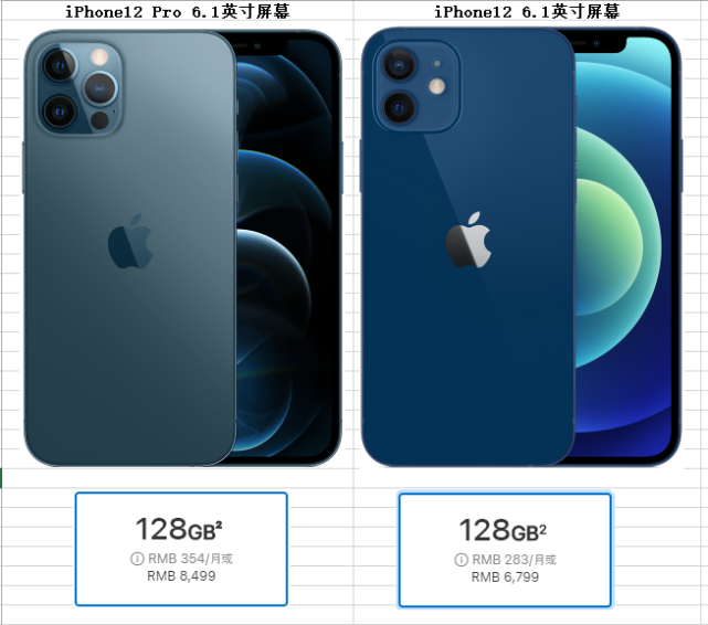 11pro和12pro区别外观,苹果12和12pro的区别 iphone12和iphone12pro差价1700元,怎么选?