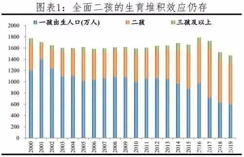 化州人口2017_化州橘红