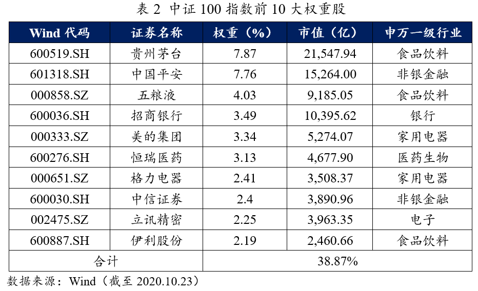 打游戏赢的100块计入GDP吗_以下哪些计入GDP(2)