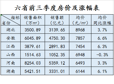 2020三季度安徽经济总量_安徽涉外经济职业学院(3)