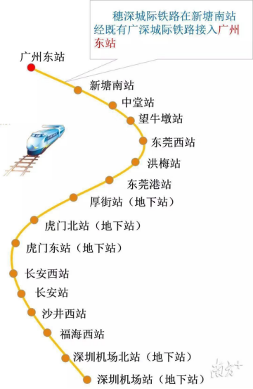 2019年12月15日,穗莞深城际铁路开通运营,在东莞沙田,通过东莞港站,1