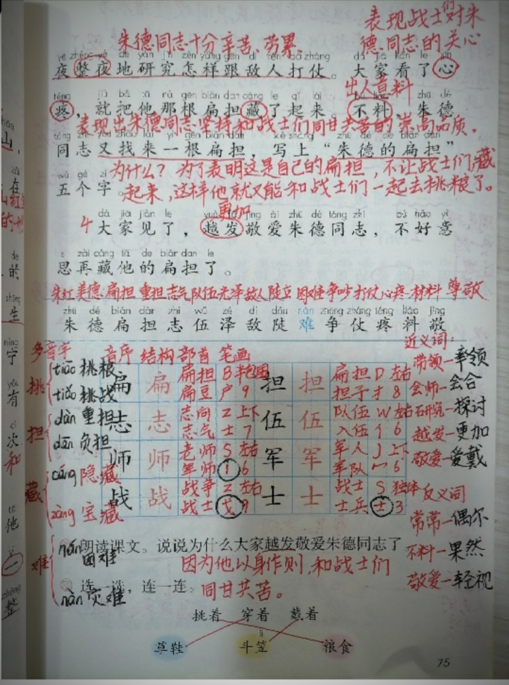 二年级语文上册第十六课《朱德的扁担》课文笔记,预习