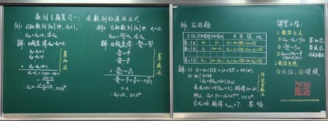 华东理工大学附属中学 高三数学备课组 静安区