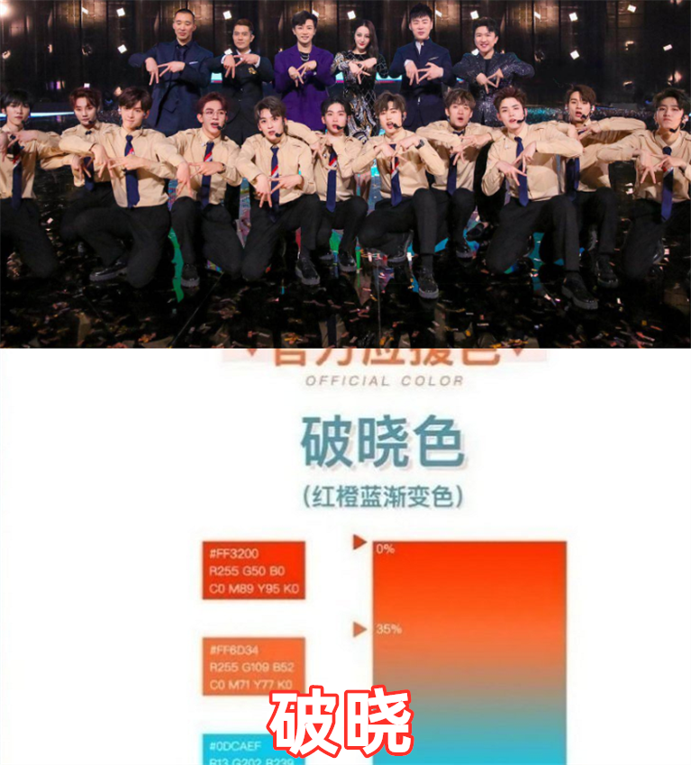 最后图中的是新生代的团r1se,同样是选秀出道,虽然热度没有之前的团火