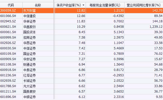 江海证券排名_江海证券(2)