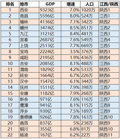 江西南昌2019年经济总量_江西南昌(3)