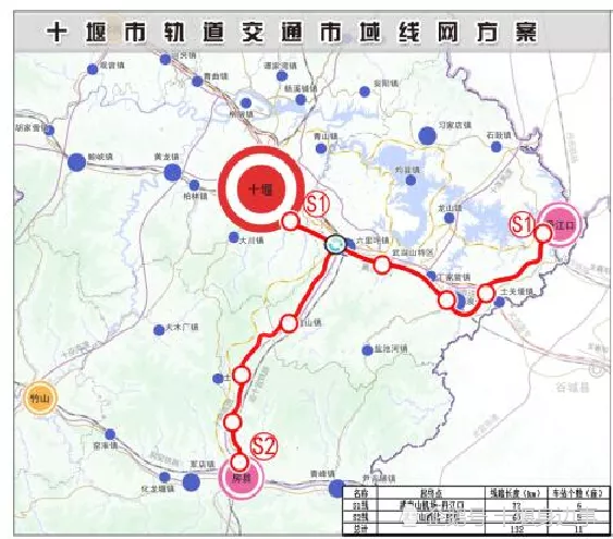 十堰轨道交通规划图发布 8条线路覆盖5区1县1市