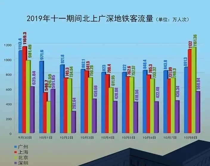大理常住人口_大理 寻找理想国(3)