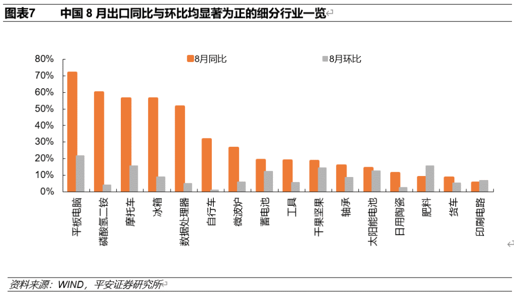 中国给日本带来多少GDP_中国gdp超过日本(3)