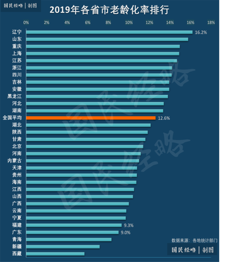 中国历史人口锐减_中国历史图片(3)