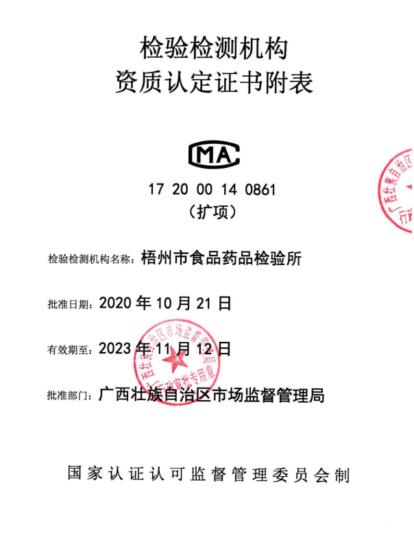 资质排名_资质证书(3)
