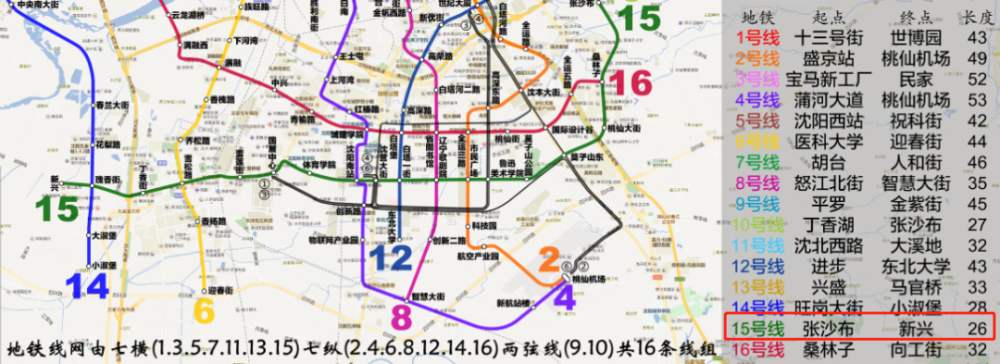 沈阳地铁15号线要开建了?1号线东延线又有新动态!_腾讯新闻
