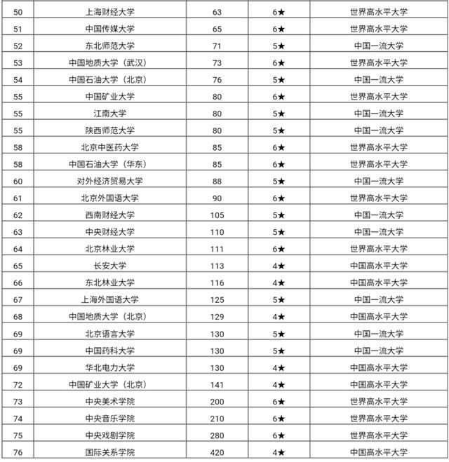 日本艺术类大学排名_日本国旗图片