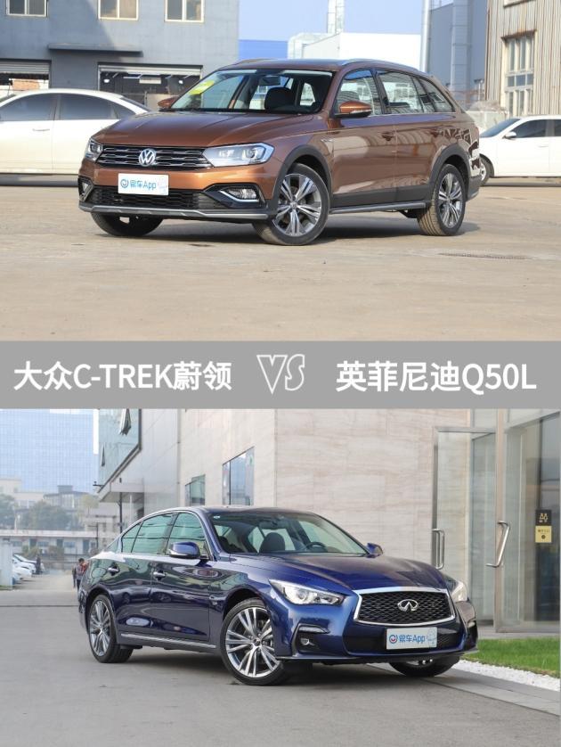 卡罗拉都比不上它!来看看新款c-trek蔚领都升级了啥?