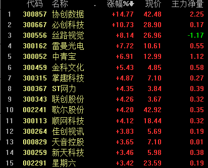 百瑞赢投顾靠谱吗？，百瑞赢公司怎么样