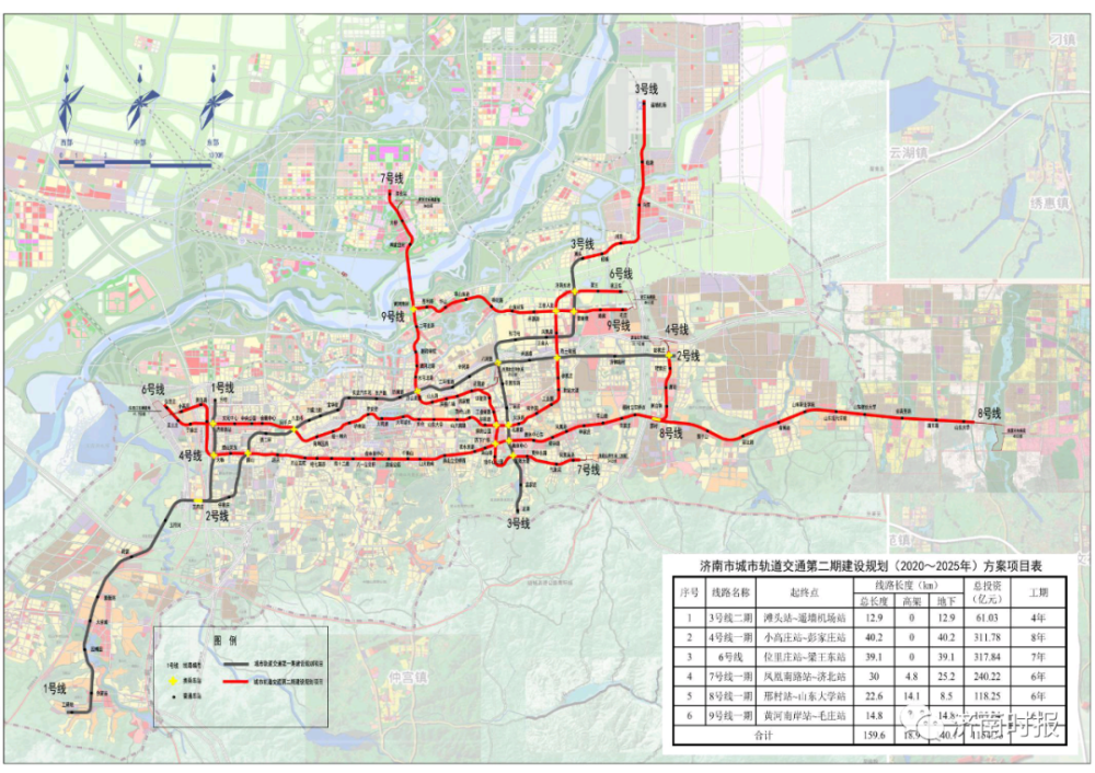 济南轨道交通二期规划获批!6条159公里,经十路线在列