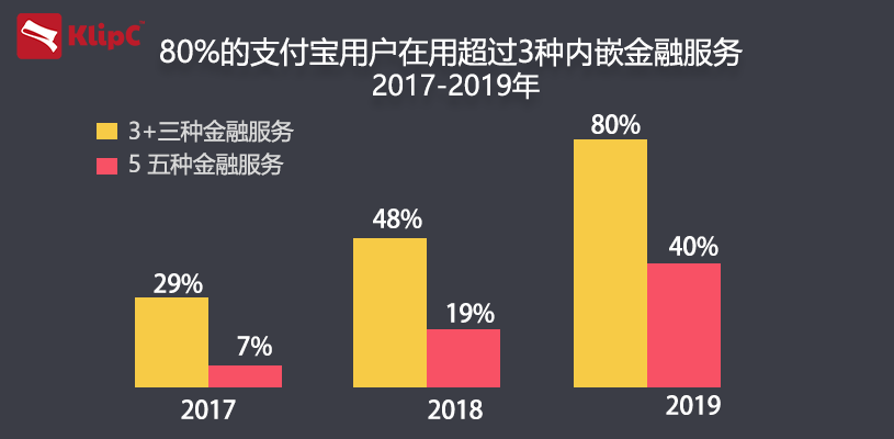 蚂蚁市值相当于英国法国的gdp_10年前美国GDP是英 法 意大利之和的1.8倍,2018年扩大到2.7倍