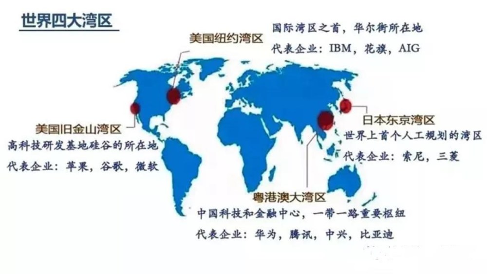 2018长三角地区经济总量_我国经济gdp总量图(3)