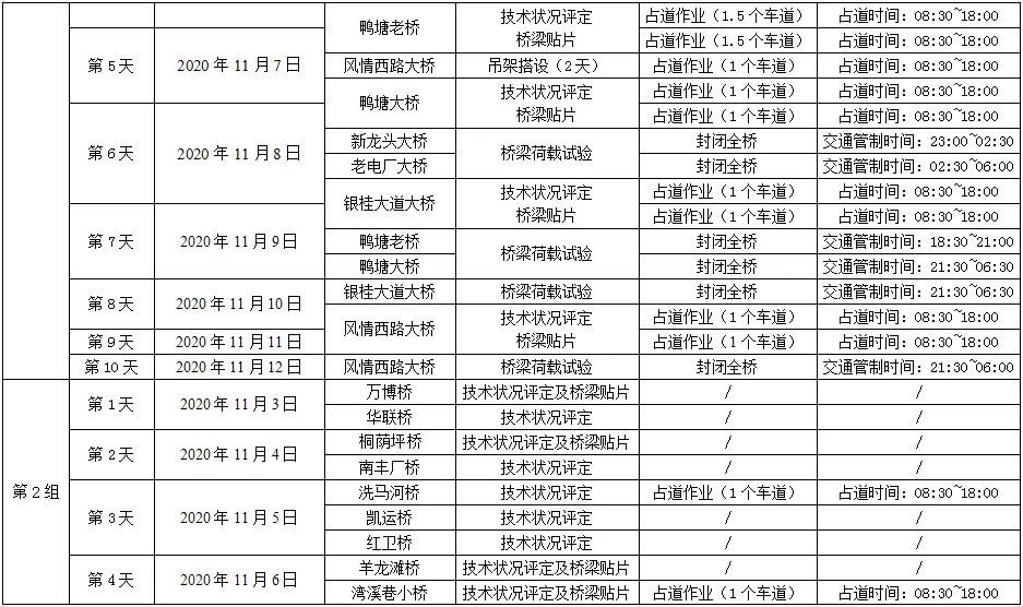 凯里市历年人口_凯里市地图(2)