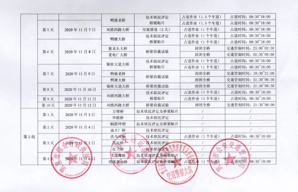 凯里人口2020_2020年贵州凯里规划图(2)