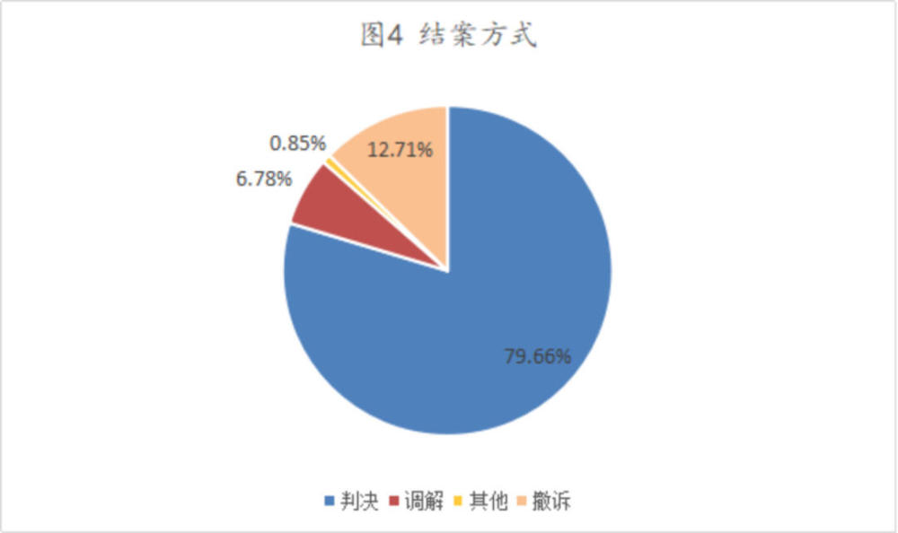 成都9月新经济总量_成都地铁(3)