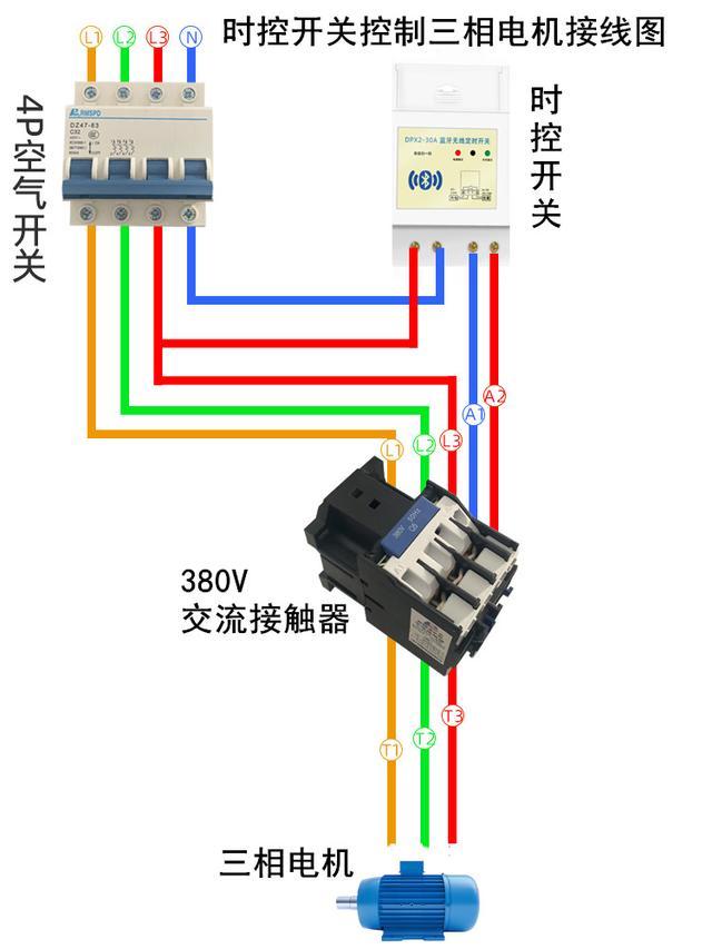 控制三相电机的具体接线方式,注意市场上交流接触器有220v和380v的,在
