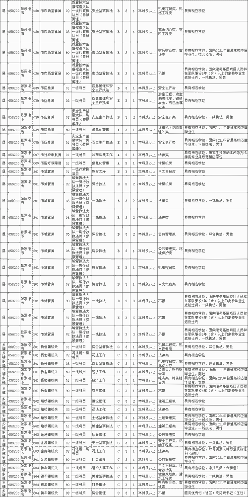 2021太仓人口_太仓2021规划发展图