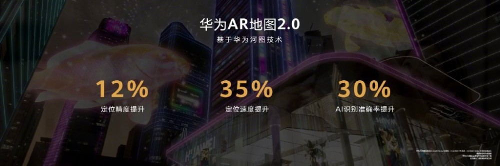 华为mate40系列将搭载基于河图技术的华为ar地图20