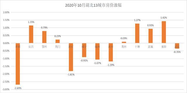 莱阳属于哪个市gdp_江苏哪个市最富 哪个市最穷 最新GDP排行,第一名居然是(2)