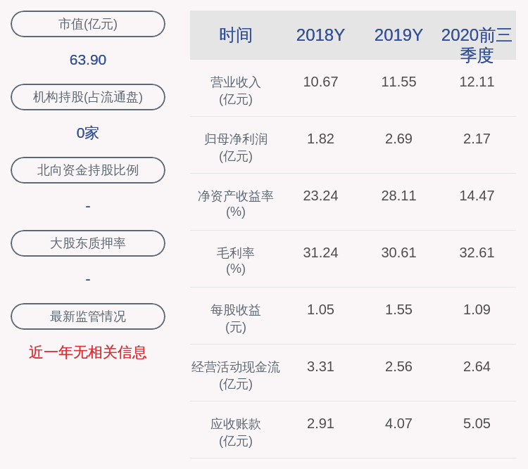 源东董事长_董事长办公室图片