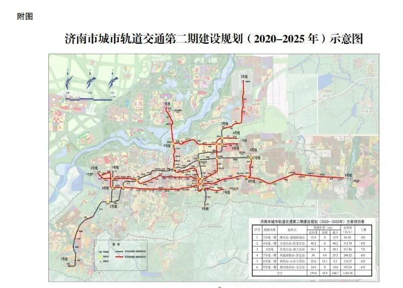 济南轨道交通二期规划获国家发改委批复!共建设6条线路