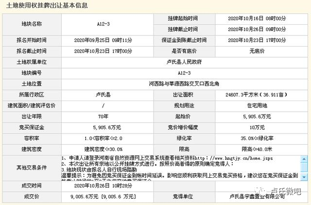 卢氏人口有多少_河南卢氏县完成交通扶贫历史任务