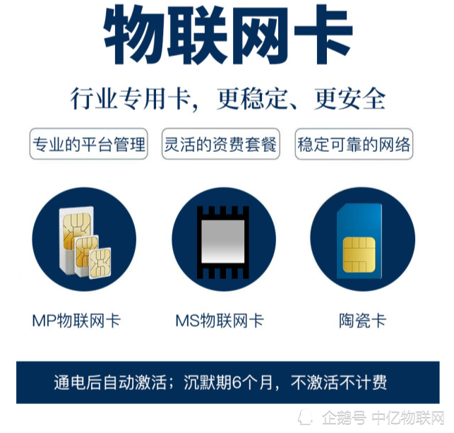 物联卡采购注意事项,看了就知道