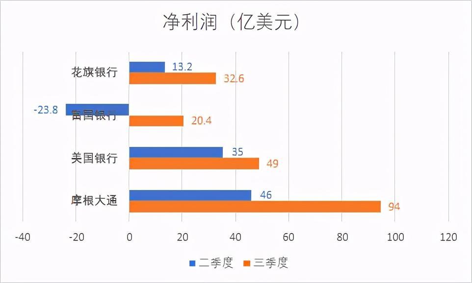 gdp数据来源(2)