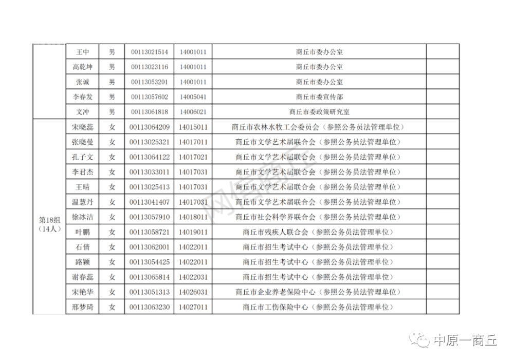 汉台统计年鉴户籍人口_汉台中学(3)