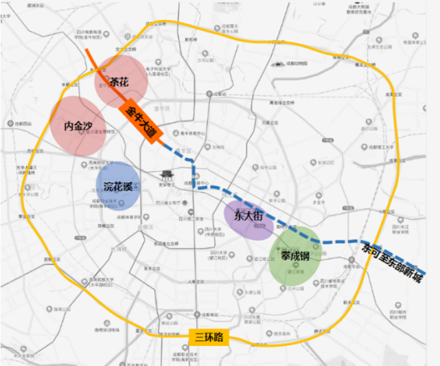 国宾茶花板块,而它的东轴线上,东大街,攀成钢这两大成都公认主城高端