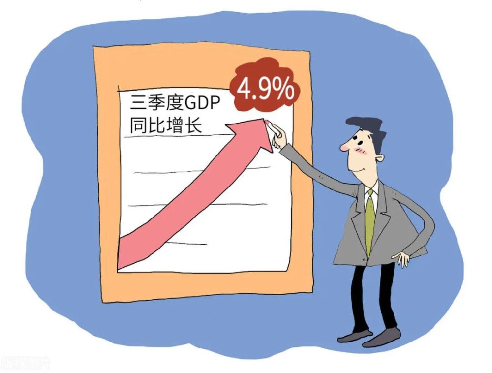 澳门2020第三季度gdp排名_全国城市GDP50强, 广东4个, 浙江7个 山东靠前, 它才是第一