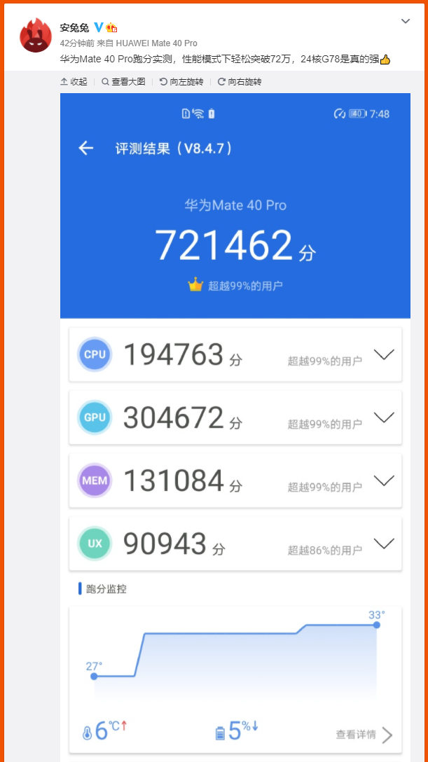 华为mate40pro跑分72万安兔兔24核g78真强