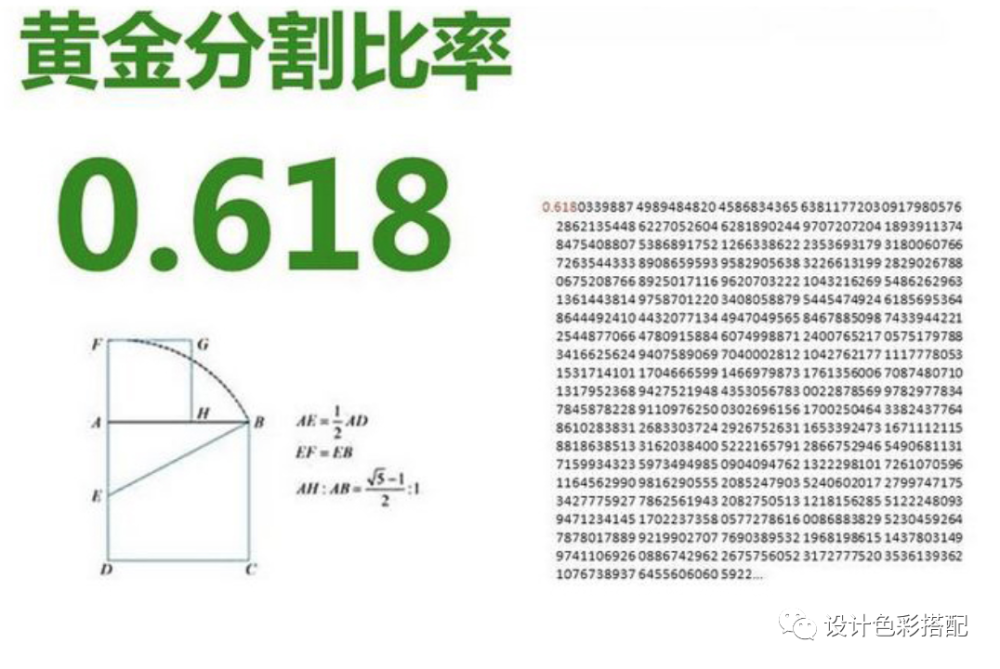 黄金分割比例