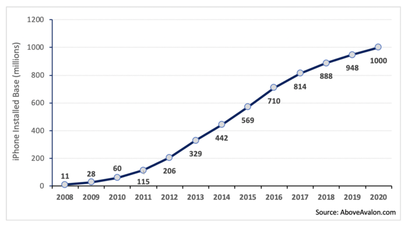 2020年普安县人口数量_普安县地图(3)