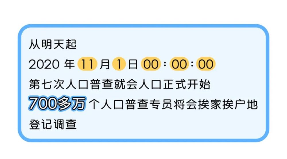 人口普查手机开始怎样操作_人口普查登记开始(2)