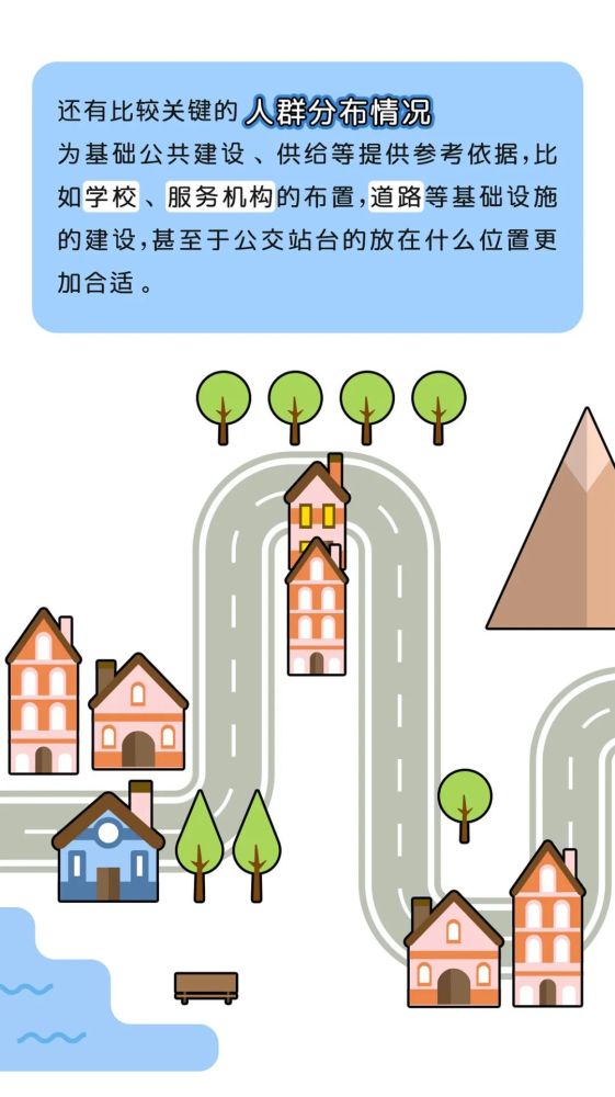 普查员人口普查数居采集_人口普查普查员证