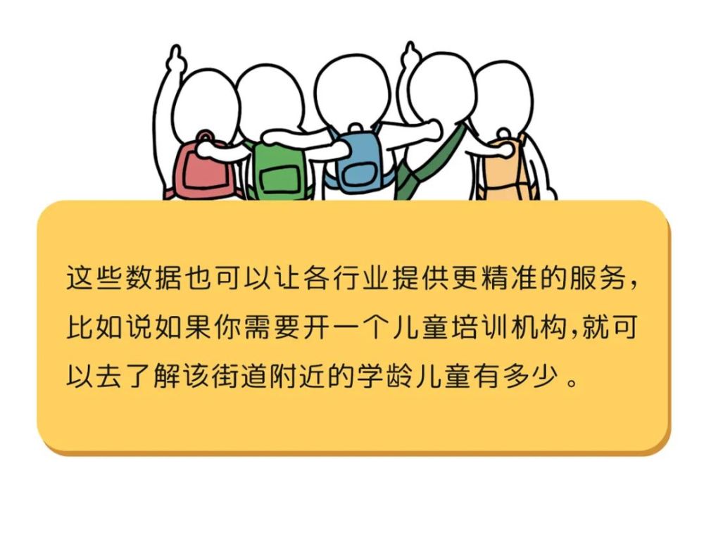 人口普查如何保证安全_人口普查(2)