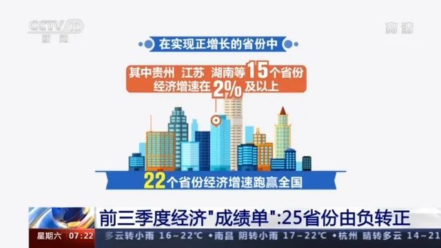 浙江贵州gdp_30省份公布前三季度GDP数据 浙江43199亿名列第4(3)