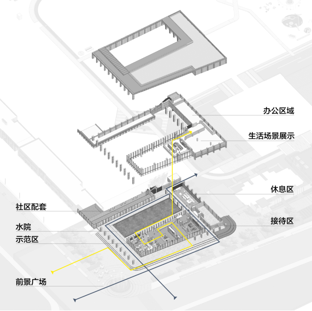 △人流动线示意图