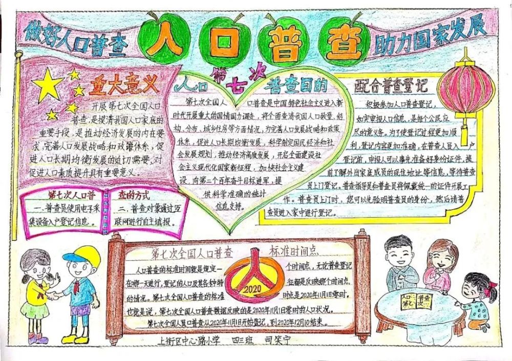 人口普查房子怎么报_人口普查绘画怎么画(2)