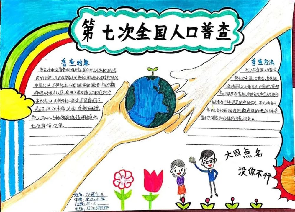 第七次普查人口手抄报_第七届人口普查手抄报(2)