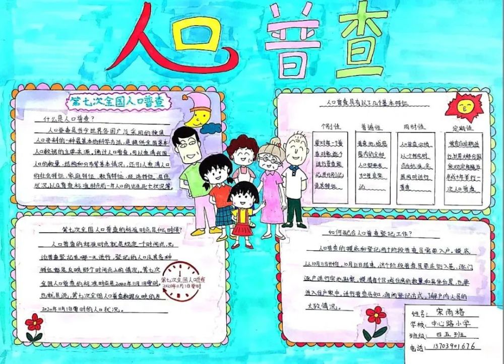 第七次普查人口手抄报_第七届人口普查手抄报(2)