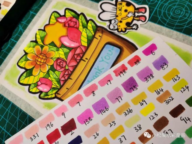少儿美术汇|多款马克笔创意画教程,内附优秀作品赏析
