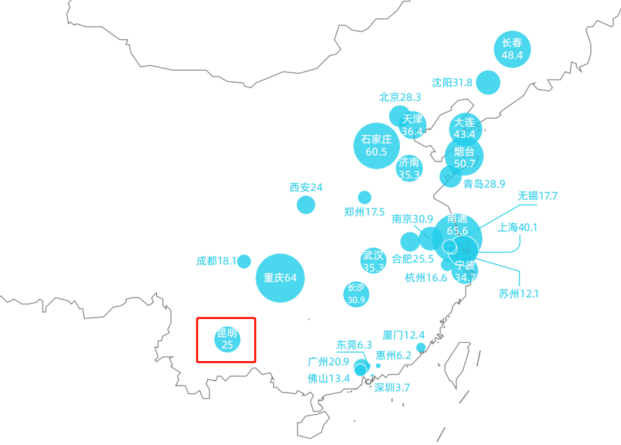 昆明市GDP是多少_昆明市地图(2)